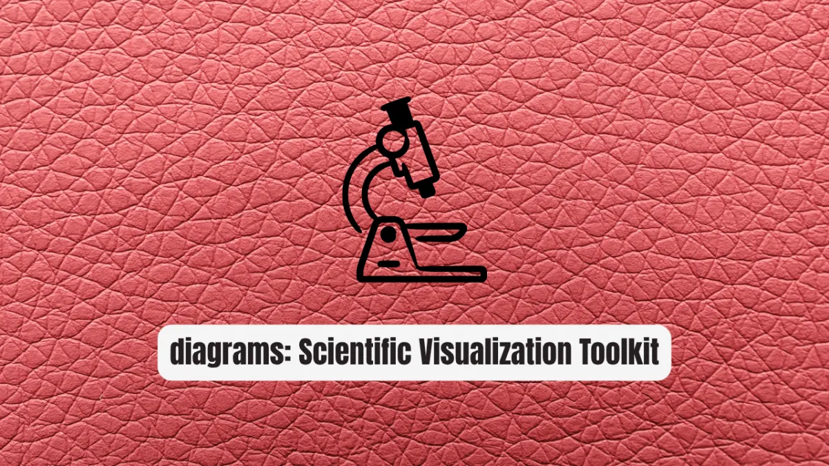 janosh/diagrams: The Essential Scientific Visualization Toolkit